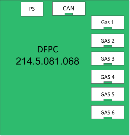 E:\2016-12\РЭ рус\boards\DFPC module.png