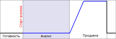 G:\2016-12\РЭ рус\rus final revision\Продувка 3.44.png